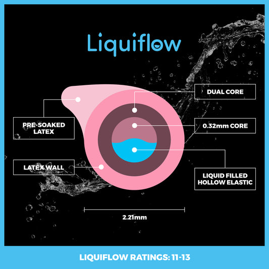NEW Liquiflow 11-13 Pink - BLACK CORE
