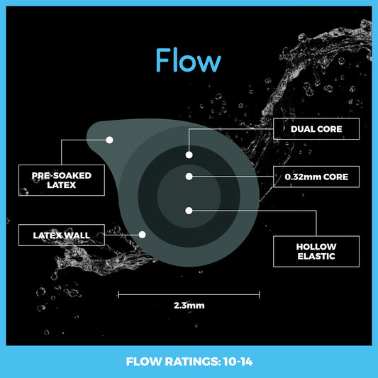 Flow 10 - 14 Grey - Elasto Tackle