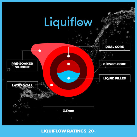 Liquiflow 20+ Red - Elasto Tackle