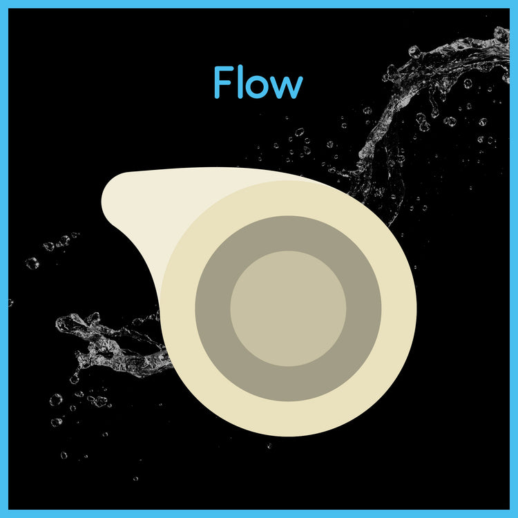 Flow - Elasto Tackle