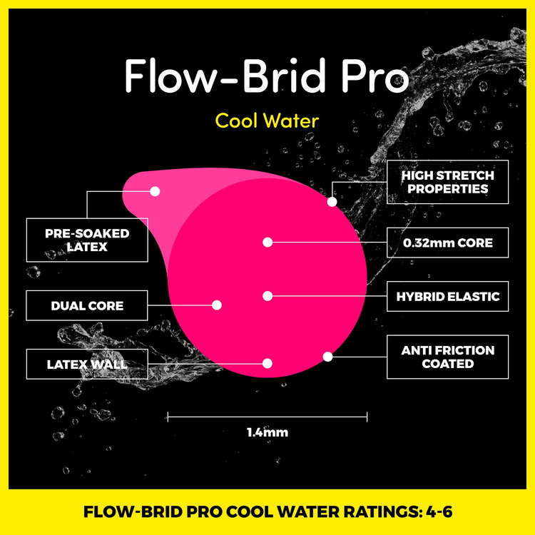 Flow-Brid PRO - Cool Water - Elasto Tackle