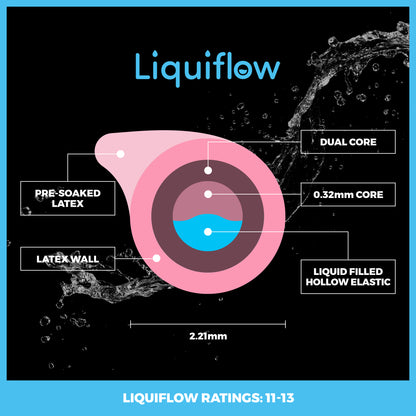 NEW Liquiflow 11-13 Pink - BLACK CORE