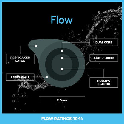 Flow 10 - 14 Grey - Elasto Tackle