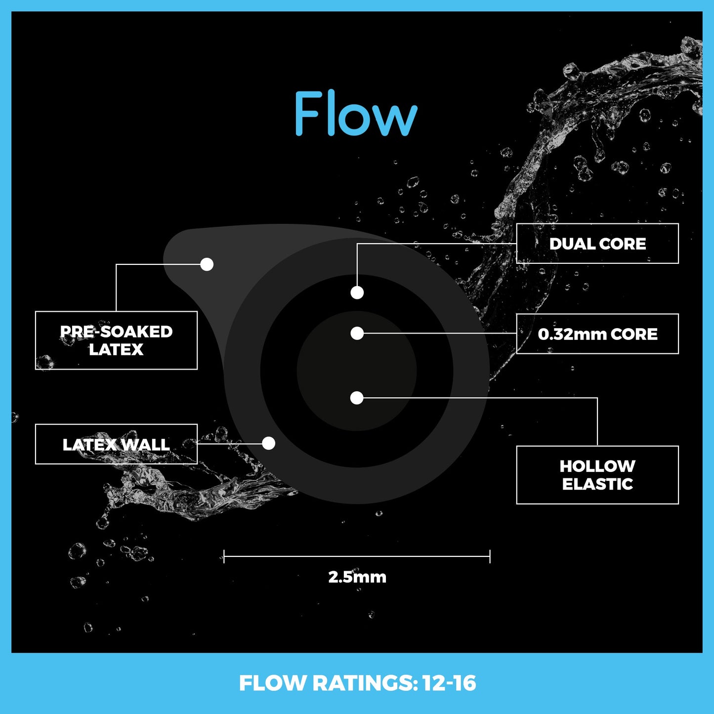 Flow 12 - 16 Black - Elasto Tackle