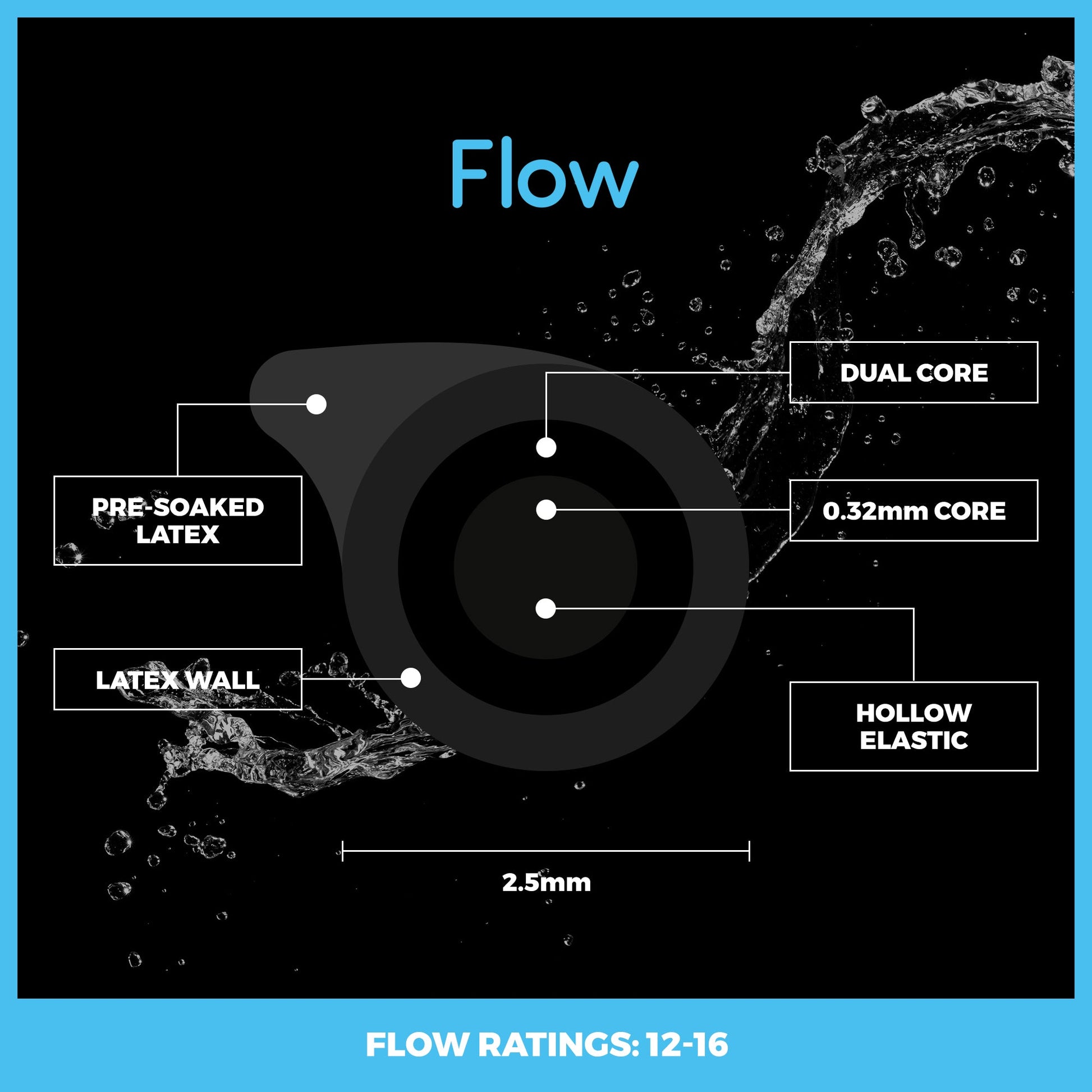 Flow 12 - 16 Black - Elasto Tackle