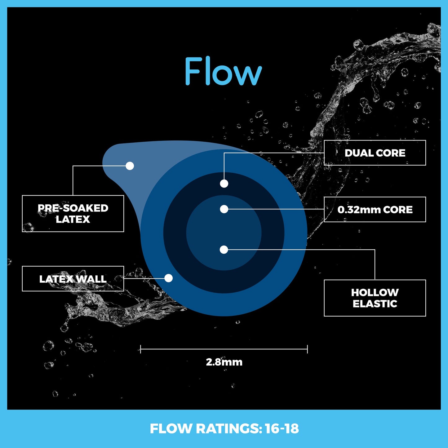 Flow 16 - 18 Dark Blue - Elasto Tackle