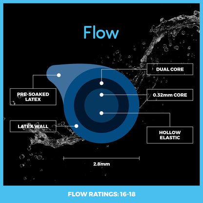 Flow 16 - 18 Dark Blue - Elasto Tackle