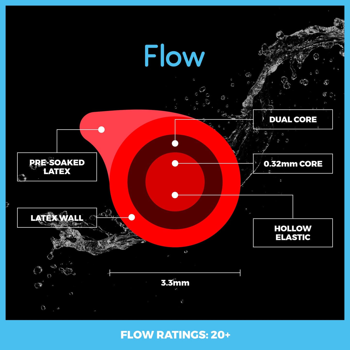 Flow 20+ Red - Elasto Tackle