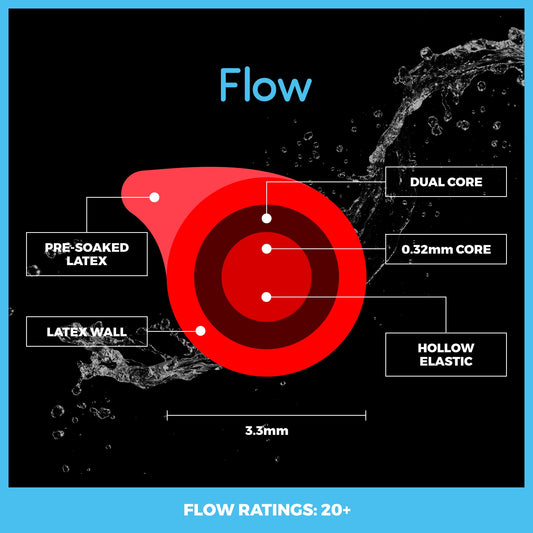 Flow 20+ Red - Elasto Tackle