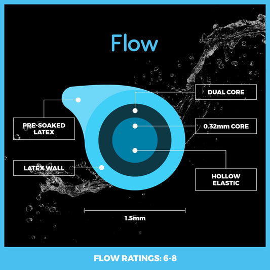 Flow 6 - 8 Blue - Elasto Tackle
