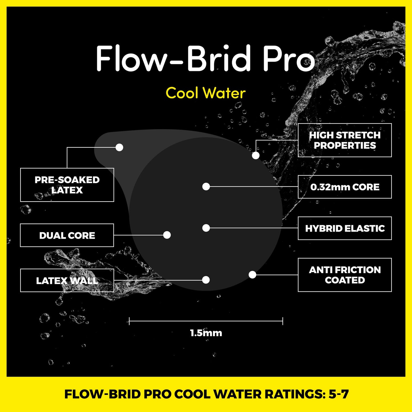 Flow - Brid PRO - COOL WATER - BLACK 5 - 7 - Elasto Tackle