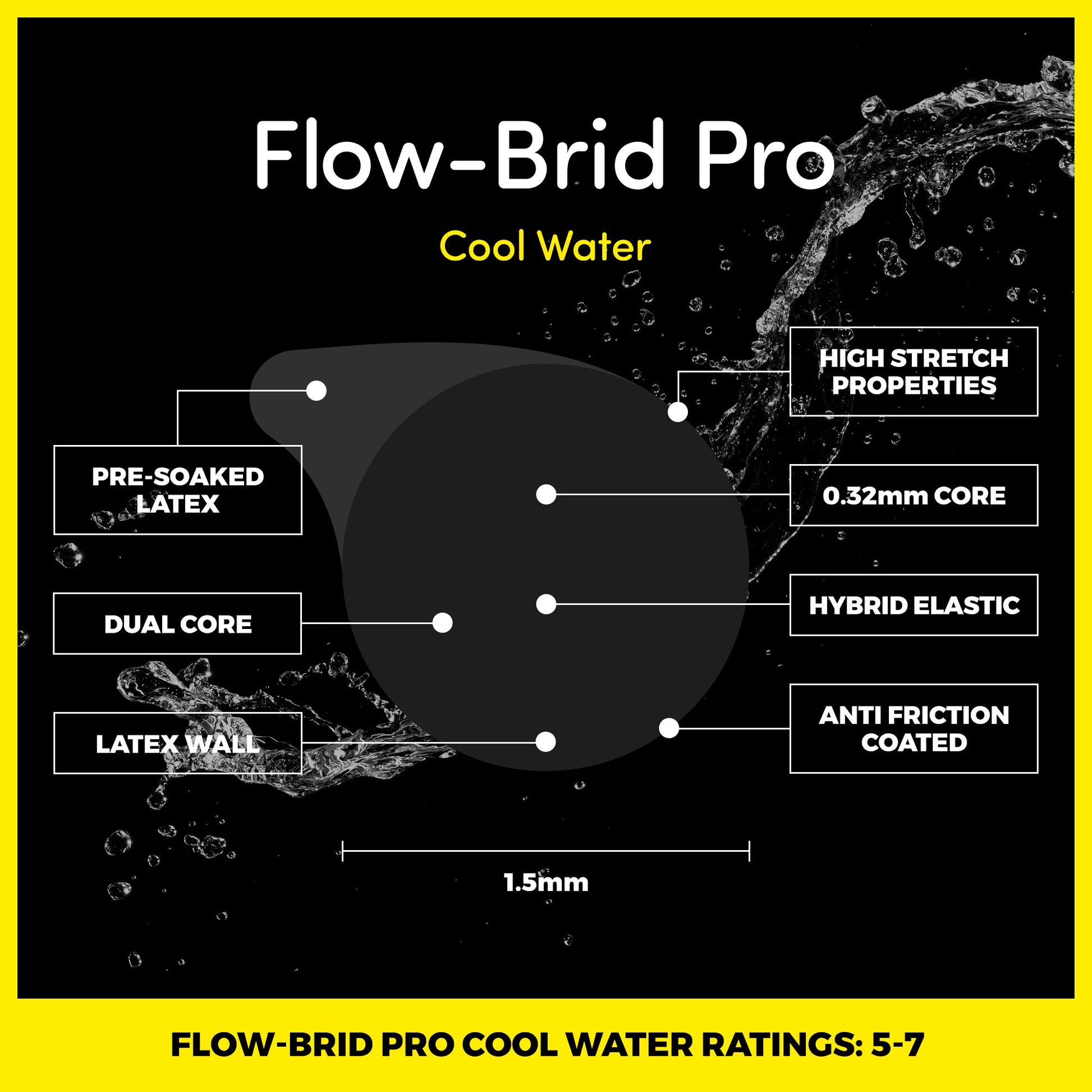Flow - Brid PRO - COOL WATER - BLACK 5 - 7 - Elasto Tackle