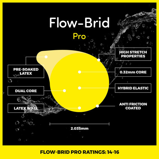 Flow - Brid PRO Yellow 2.035mm (14 - 16) - Elasto Tackle