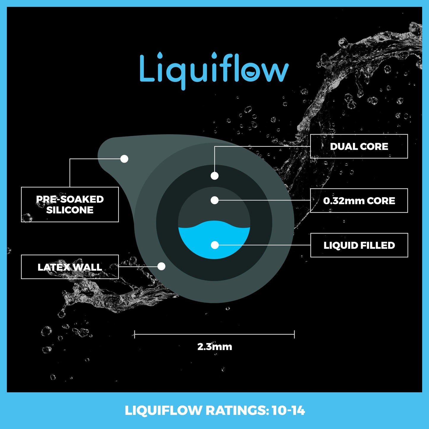 Liquiflow 10 - 14 Grey - Elasto Tackle