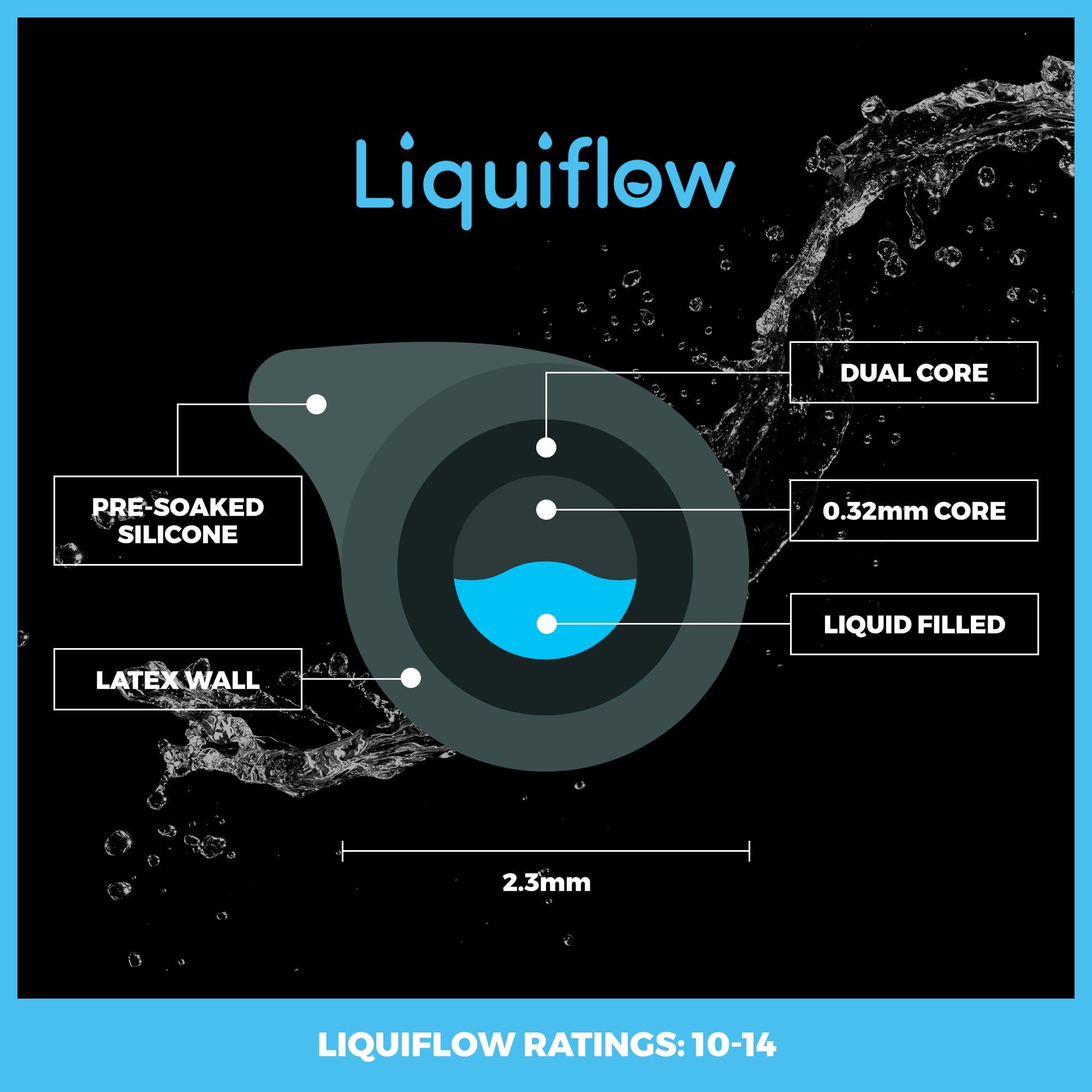 Liquiflow 10 - 14 Grey - Elasto Tackle