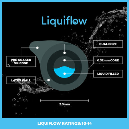 Liquiflow 10 - 14 Grey - Elasto Tackle