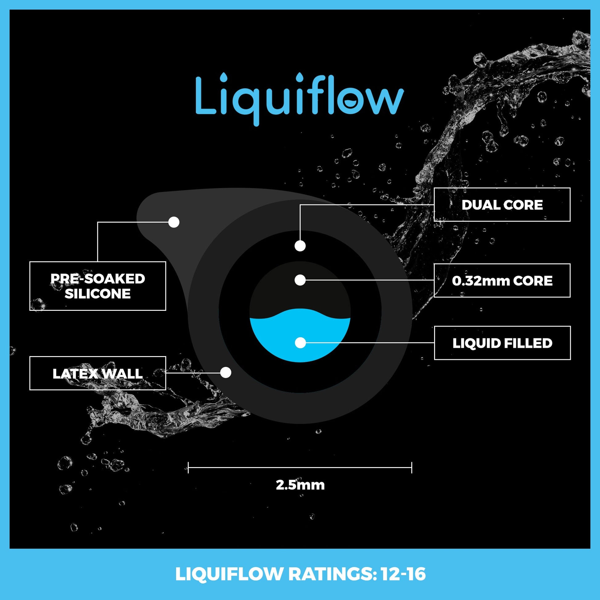 Liquiflow 12 - 16 Black - Elasto Tackle