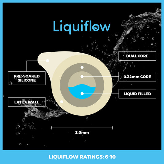 Liquiflow 6 - 10 White - Elasto Tackle