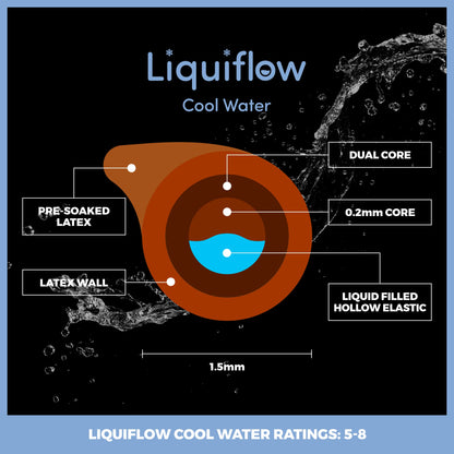 NEW - Liquiflow Cool Water 5 - 8 - Orange - Black Core - 1.5mm - Elasto Tackle