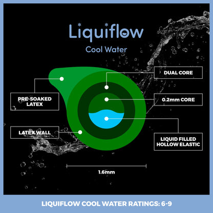 NEW - Liquiflow Cool Water 6 - 9 - Green - Black Core - 1.6mm - Elasto Tackle