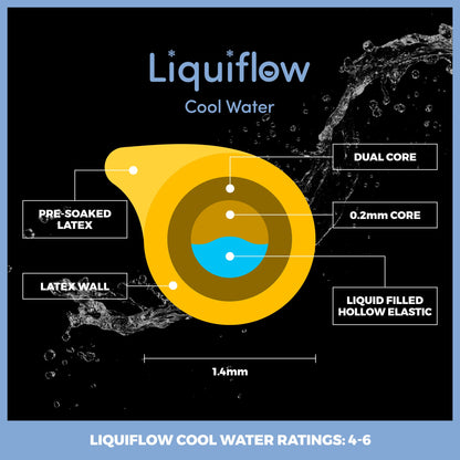 NEW - Liquiflow Cool Water - Yellow - Black Core (Copy) - Elasto Tackle
